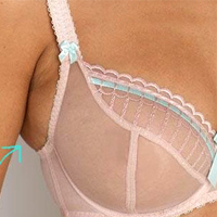 Boobie Traps - 7 Signs You're Wearing the Wrong Sized Bra